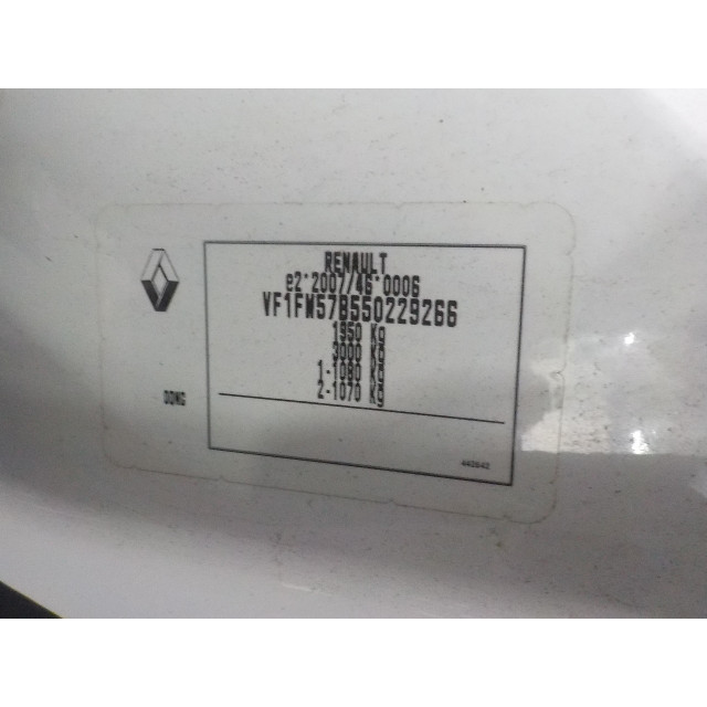 Panneau de commande - Vitres électriques Renault Kangoo Express (FW) (2010 - présent) Van 1.5 dCi 75 (K9K-808(K9K-E8))